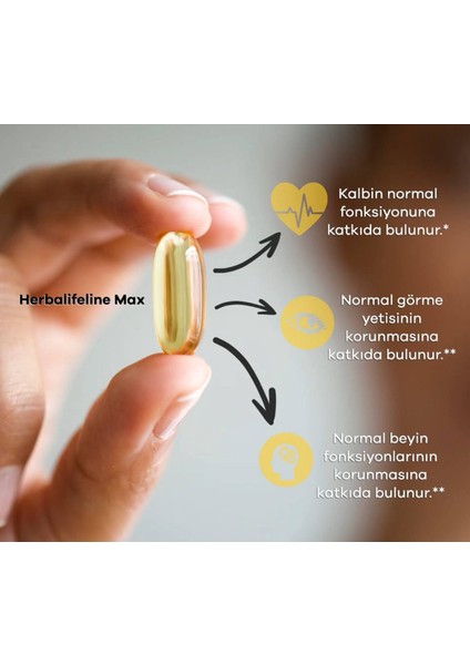 Omega 3 Epa ve Dha 2'li Fırsat Paketi (Mağazamda Bulunan Tüm Ürünler %100 Orijinal ve Yeni Tarihlidir) fiyatları