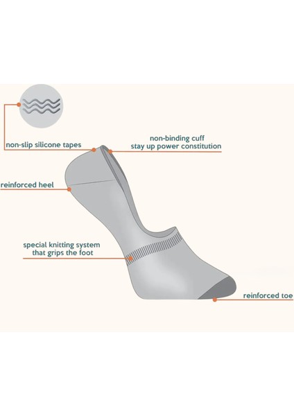 Steelstyle, 3'lü Unisex Görünmez Babet Çorap - Beyaz modelleri