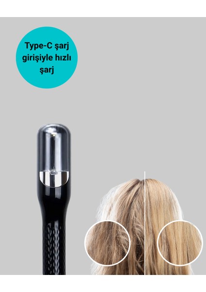 RH-6668 Taşınabilir Şarjlı Saç Kesme Makinesi Elektrikli Kişisel Bakım Aleti modelleri
