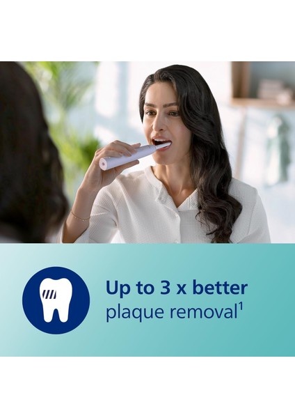 Sonicare 3100 Elektrikli Diş Fırçası | Sonic Teknoloji, Basınç Sensörü & Zamanlayıcı | 2’li Set (Siyah & Pembe), HX3675/15 modelleri