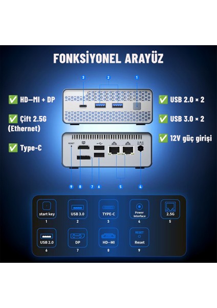 Nas X3 Intel N150 Cpu 16 GB DDR5 Ram 500 GB Nvme WIN11 Mini Pc fiyatları