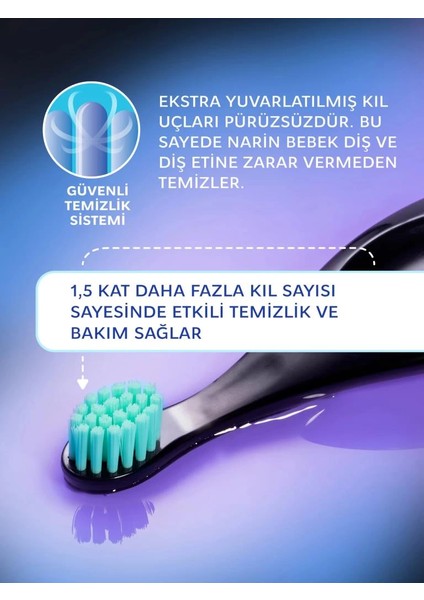 Bfs .baby Neon Ekstra Soft Diş Fırçası 0-3 Yaş modelleri