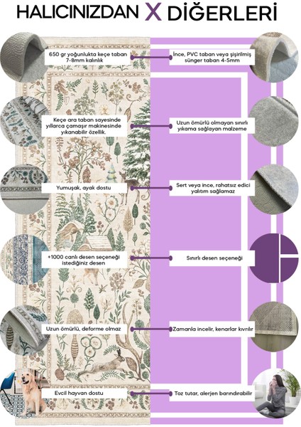 Dekoratif Yıkanabilir, Kaymaz Tabanlı, Modern Mutfak Halısı - WOOKECE1572