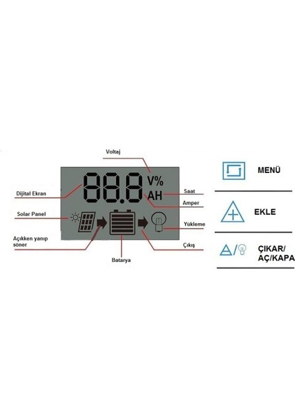 Pwm 10A Güneş Solar Paneli Akü Şarj Kontrol Cihazı 12V-24V Kontrol Cihazı Akü Şarj Regülatör fiyatları