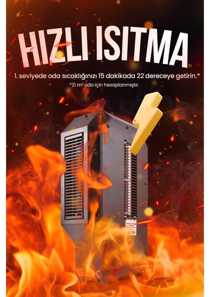 Mono Fanlı Isıtıcı 3400W Ev Ofis Iş Yeri