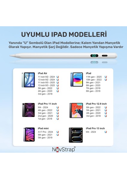 Apple iPad Pro 11 (M4) ile Uyumlu Dokunmatik Tablet Kalemi Pencil DZ915 Şarj Ekranlı Avuç Içi Reddi Stylus fiyatları