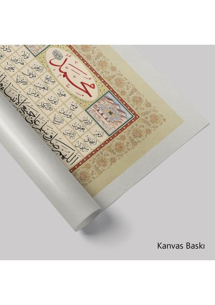 Kur'an-I Kerim'de Geçen Peygamberlerin Isimleri (Baskı) fiyatları