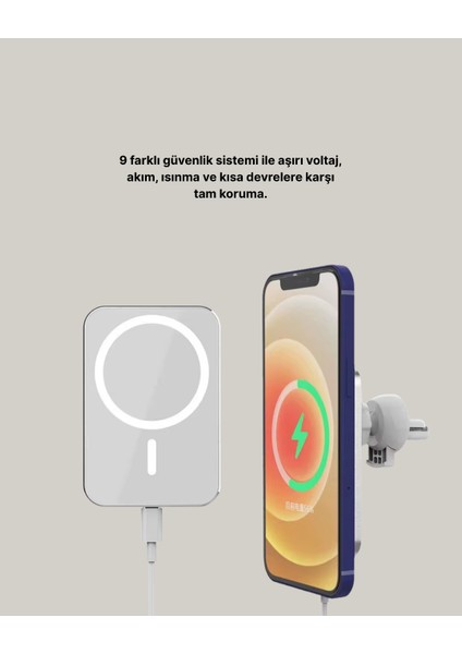 iPhone Serileri ile Uyumlu Magsafe Manyetik Araç Telefon Tutucu ve Şarj Cihazı fırsatları