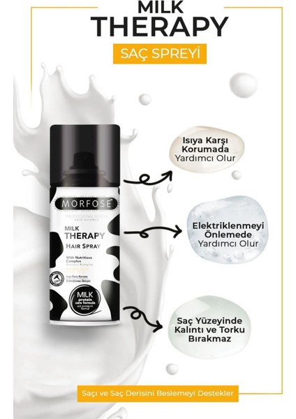 Milk Therapy Saç Spreyi 75 ml - Besleyici Koruyucu Etki indirimleri