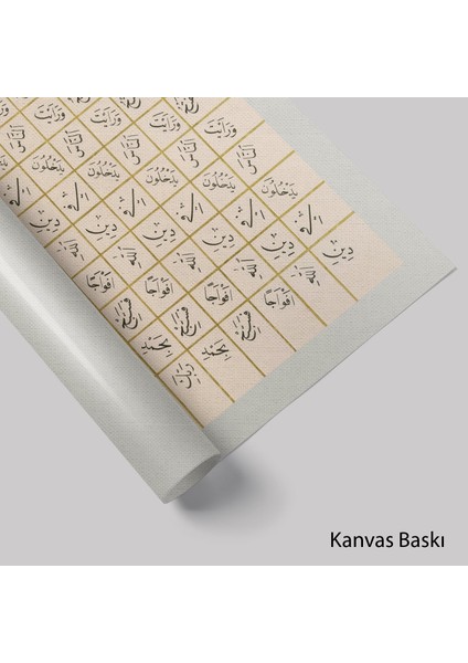 Nasr Suresi (Baskı) fiyatları