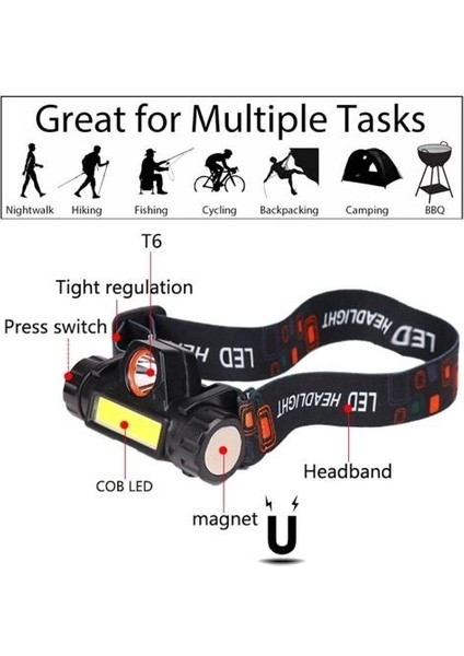 F-3434 Şarjlı Mıknatıslı Kafa Feneri ( Lisinya ) indirimleri