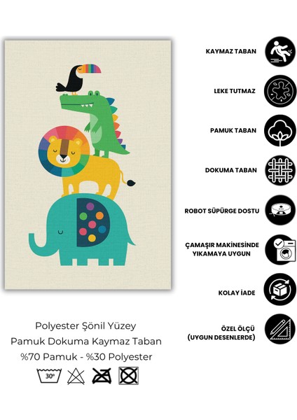 Eğlenceli Hayvan Desenli Çocuk Halısı Dijital Baskılı Dokuma Kaymaz Tabanlı Yıkanabilir Pati Dostu Antialerjik Bebek Odası Halısı fırsatları