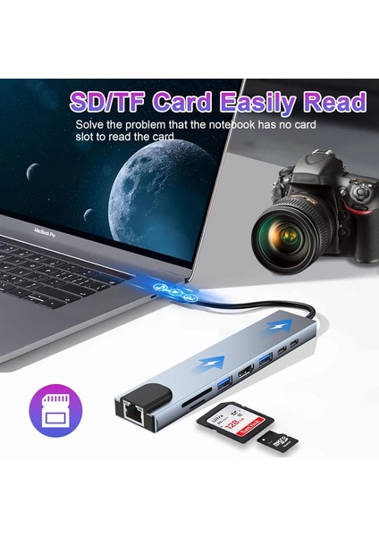 USB Type-C 8 In 1 Çoklayıcı Dönüştürücü – HDMI 4K + USB 3.0 X3 + Ethernet + Sd/tf Kart + Pd Şarj + Type-C Çoklu Hub