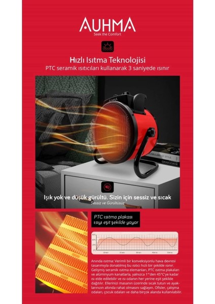 Ultra Güçlü 3000 Watt Taşınabilir Elektrikli Portatif Isıtıcı Soba Sıcak Hava Üfleyen Fan Radyatör ( Lisinya ) fırsatları