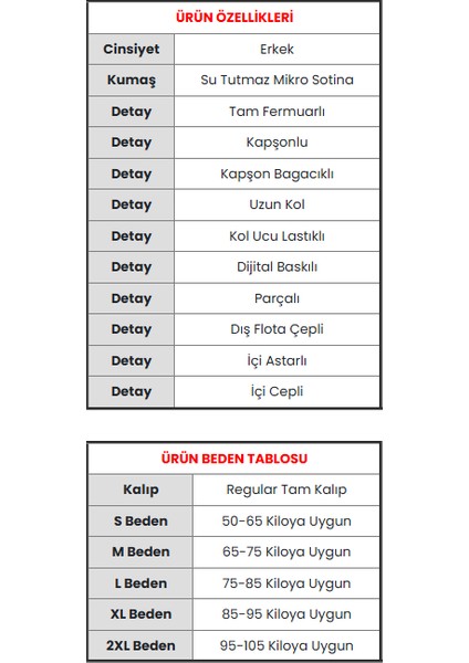 Unisex Kapüşonlu Içi Astarlı Yağmurluk modelleri