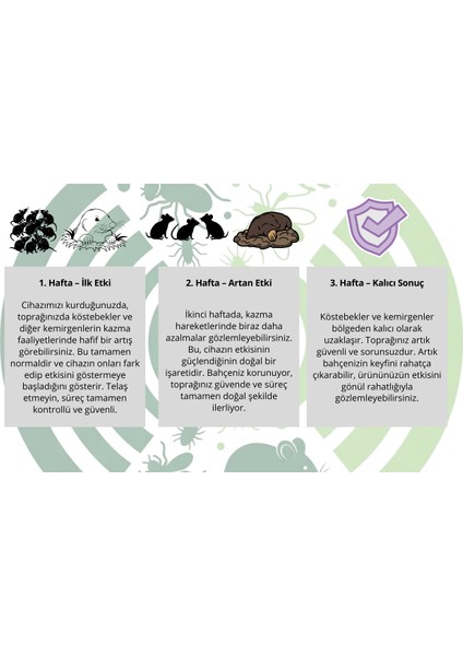 Güneş Enerjili Ultrasonik Kovucu – Kemirgen ve Sürüngenlere Karşı, 1000 M² Alanda Etkili