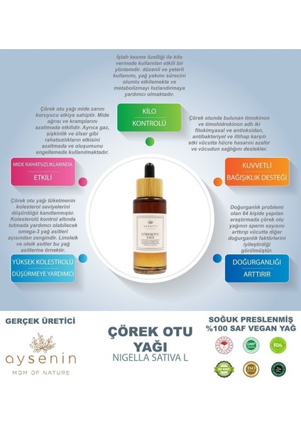 Çörek Otu Yağı / Black Seed Oil 50ML.