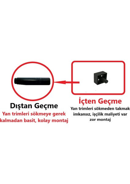 Opel Corsa C Bagaj Pandizot Klipsi 2 Adet Dıştan Kolay Montaj