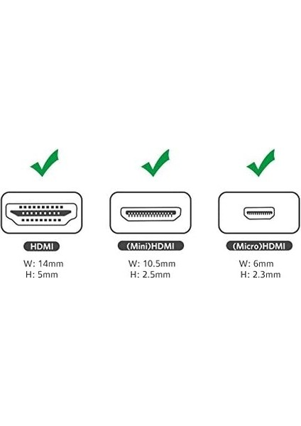 Micro Mini HDMI Dönüştürücü Adaptör fiyatları