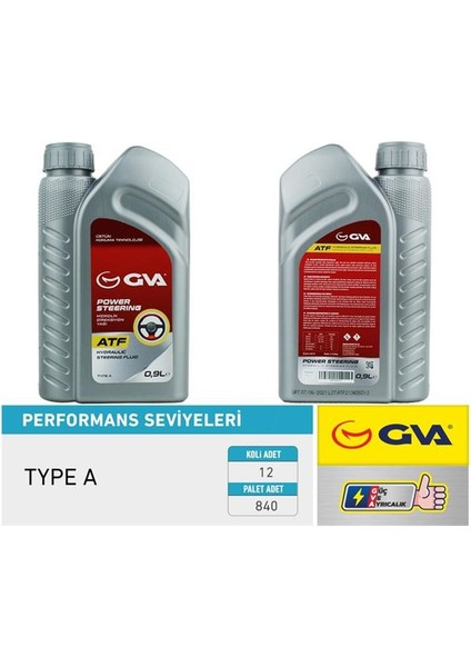 9920710 - Hidrolik Direksiyon Yağı Atf 900 Ml. Platınum Kırmızı