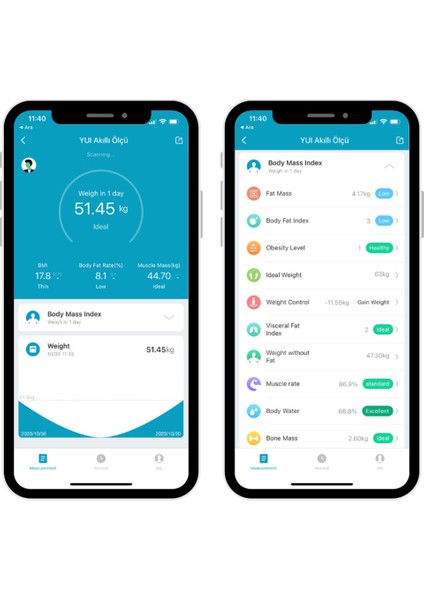 Akıllı Bluetooth Tartı, Şarjlı, Cam Yüzeyli, Yağ Ölçer Fonksiyonlu, Siyah Renk modelleri