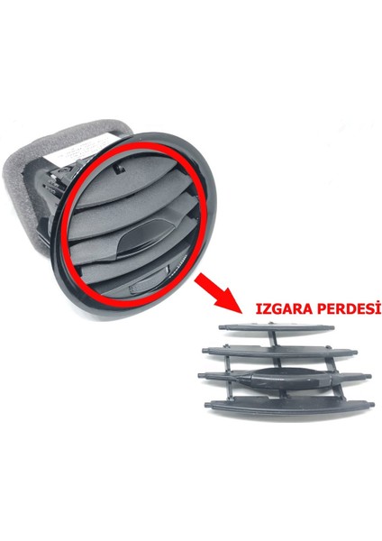 Corsa D Kalorifer Havalandırma Muzulu Izgara Perdesi Ortası Siyah