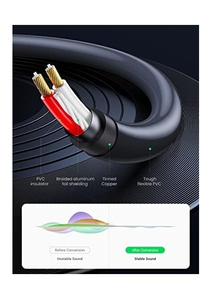 3.5 mm Jack Girişi Aux To 2 Rca Ses Aktarma Kablosu 1 Metre fiyatları