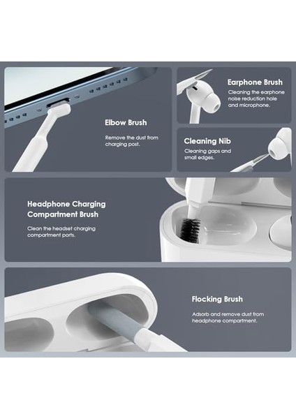 Airpods Için 21'i 1 Arada Temizleyici Kiti, Temizleme Seti, Klavye, Kulaklık, Dizüstü Bilgisayar, iPhone Telefon Şarj Bağlantı Noktası ve Ekran, Kamera Lensi, Bilgisayar, Airpod Pro, Mini fiyatları