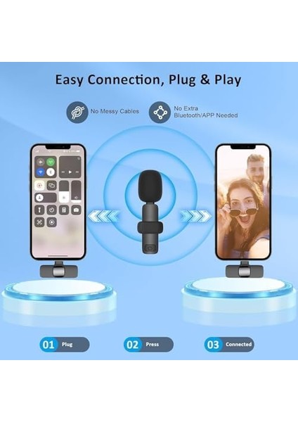 2’li Kablosuz Yaka Mikrofon Seti – Type-C Girişli, 1 Alıcı 2 Mikrofon, Bluetooth’suz Tak-Çalıştır, Gürültü Engelleme, iPhone 15/16 Ile Uyumlu, Vlog, Röportaj, Canlı Yayın Için modelleri