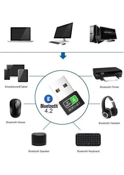 2 In1 Kablosuz Bt Wifi Dongle, Pc/dizüstü/masaüstü Için Çift Bantlı Bluetooth ve Wifi Adaptörü, Wifi Bluetooth Dongle (150 Mbps'ye Kadar, 4,2 Ghz) modelleri