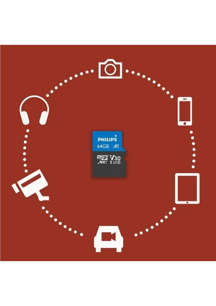 Phılıps 64GB Mıcro Sdxc 100 Mb/s C10 FM64MP65B/00 fırsatları