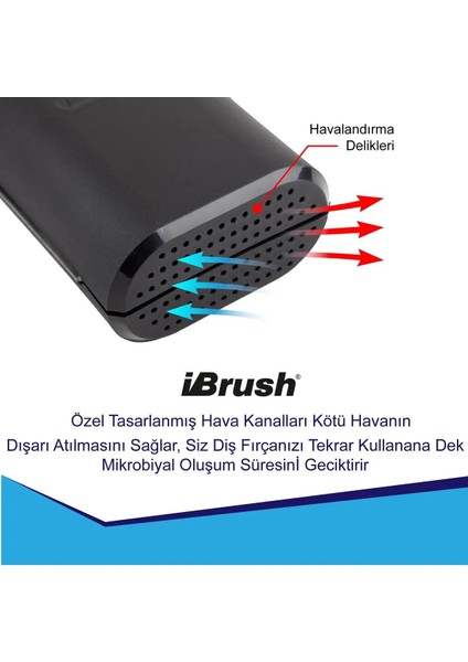 Oral B Şarjlı Diş Fırçası Koruma Kabı Hijyenik Saklama Kabı Tüm Modeller Için Uyumlu Siyah modelleri