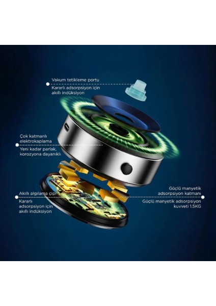 H875 Premium Magepro Vakum Tabanlı Type-C Telefon Tutucu fiyatları