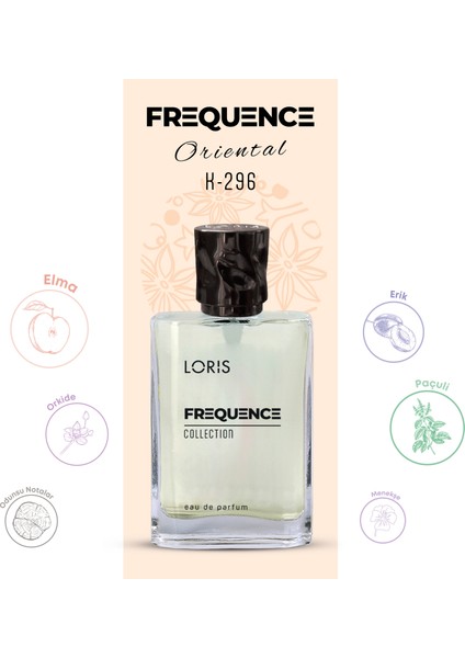 K-296 Frequence Perfumes 50 ml modelleri