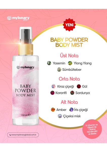 Bebek Pudrası Parfümlü Kadın Vücut Spreyi Bebeksi ve Etkileyici Vücut Misti Body Mist Spray 150ML fiyatları