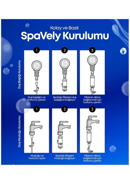 Frezya Çiçeği Duş Başlığı Filtresi Arıtması Güney Kore Menşei Klor Kireç Karşıtı Hoş Kokulu 150 gr indirimleri