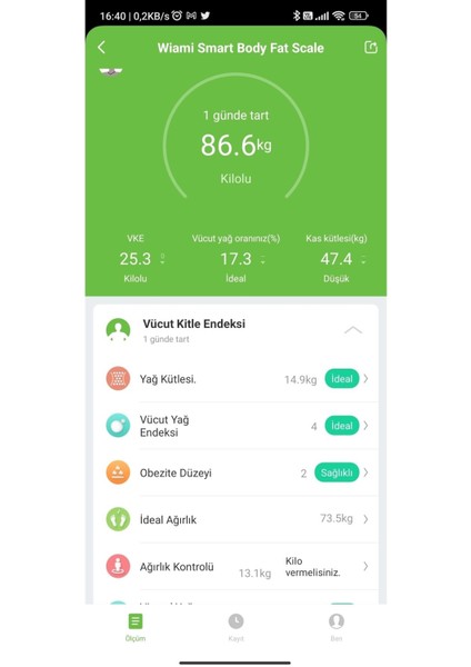 Renkli Cam Akıllı Tartı, Yağ Ölçer, Sağlıklı ve Şık Tasarım fiyatları