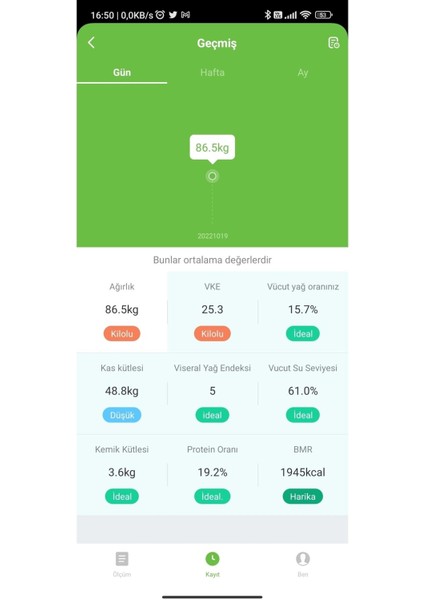 Renkli Cam Akıllı Tartı, Yağ Ölçer, Sağlıklı ve Şık Tasarım modelleri