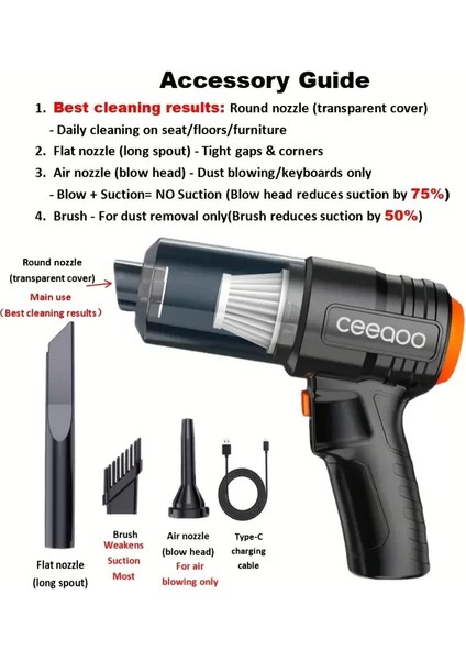 Araç Oto Şarjlı Süpürge (5224)