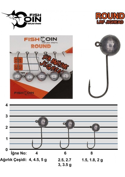 Round Jighead 6-2.5 gr
