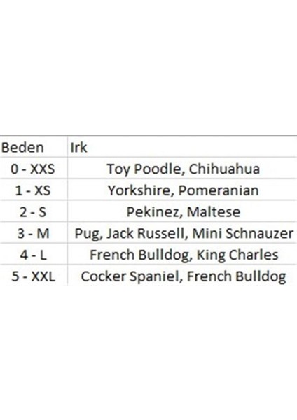 Lacivert Noel Köpek Kazağı, Şık ve Rahat Üst Giyim, Küçük Dostlarınız Için Ideal. fırsatları