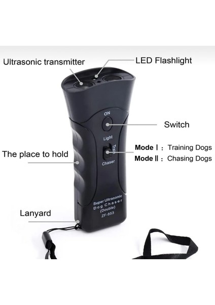 Ultrasonik Köpek Kovucu Cihazı, 20 Metreye Kadar Etkili ve Güvenli Kullanım Sağlar. modelleri