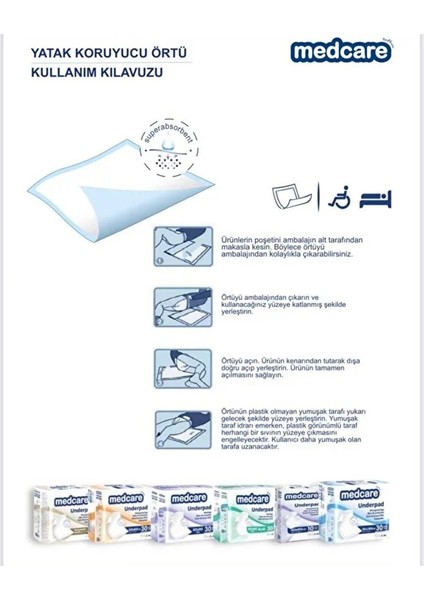 Yatak Koruyucu/hasta Altı Serme 30X2 Adet fiyatları