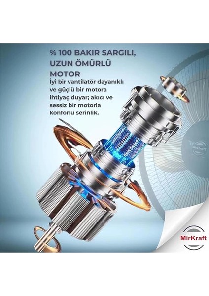 FS-5018 Stand Fan Vantilatör 18'' (Uzaktan Kumandalı)