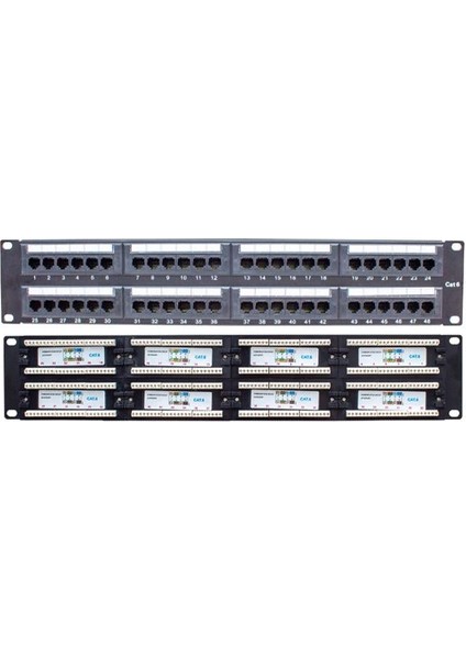 Powermaster PM-18501 48 Port Utp Cat6 Patch Panel