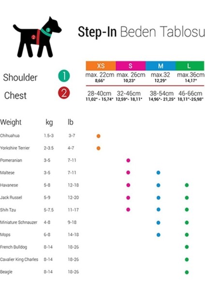 Neon Sarı Köpek Göğüs Tasması, Rahat ve Güvenli, Orta Boy