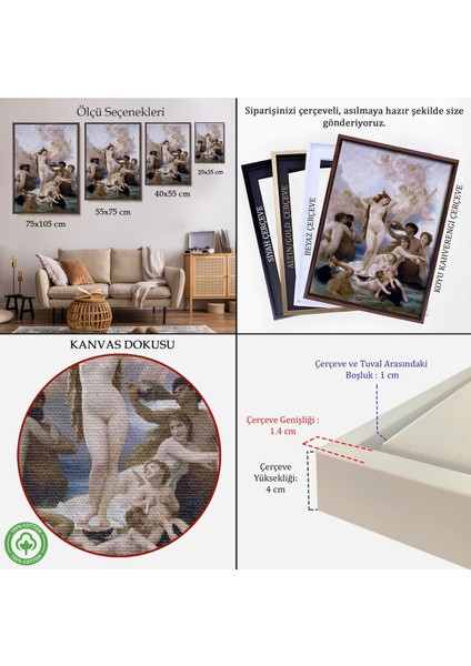 Çerçeveli Venüsün Duğuşu Tablosu - Birth Of Venus William-Adolphe BOUGUEREAU-6474 indirimleri