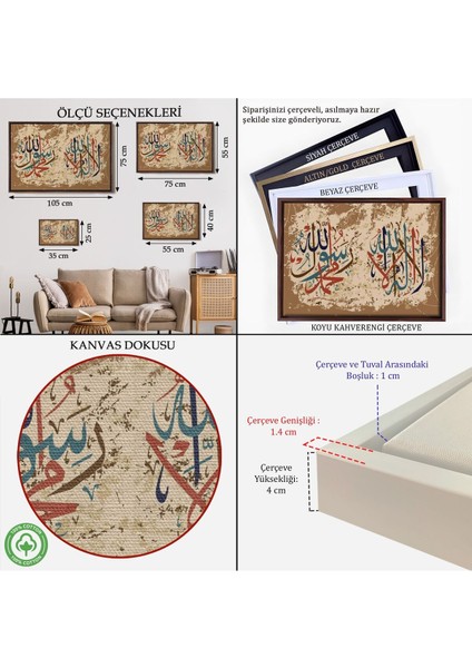 Çerçeveli Allah’tan Başka Ilah Yoktur, Muhammed (As) Onun Kulu ve Elçisidir, Duvar TABLOSU-3284 indirimleri