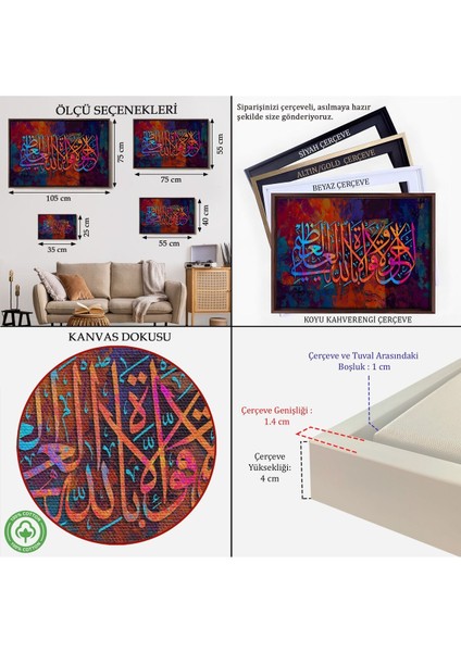 Çerçeveli Allahın Herseye Gücü Yeter Yazılı Dekoratif Kanvas TABLO-3414 indirimleri