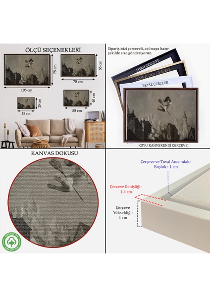 Çerçeveli Amerikan Kabusları Tablo, Şabat Ayini, Cadı Uçuşu Kanvas Tablo, Wiccan Sihirli DEKOR-5374 indirimleri